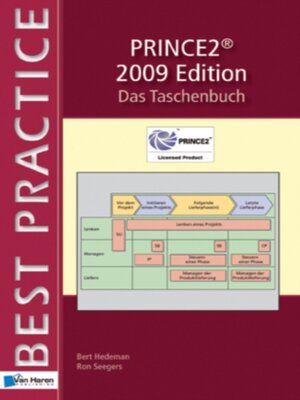cover image of PRINCE2TM 2009 Edition --Das Taschenbuch